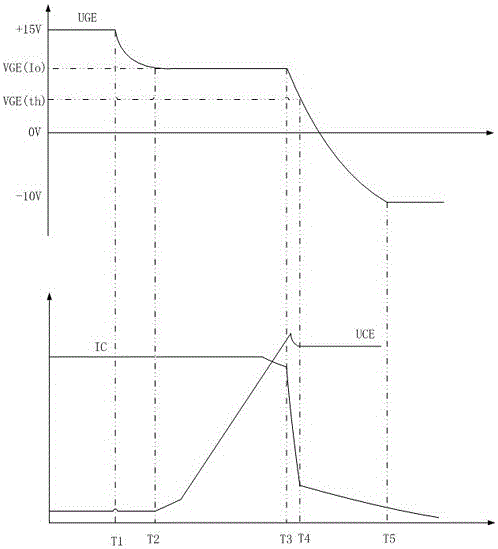 Intelligent IGBT (insulated gate bipolar transistor) constant-current driving device