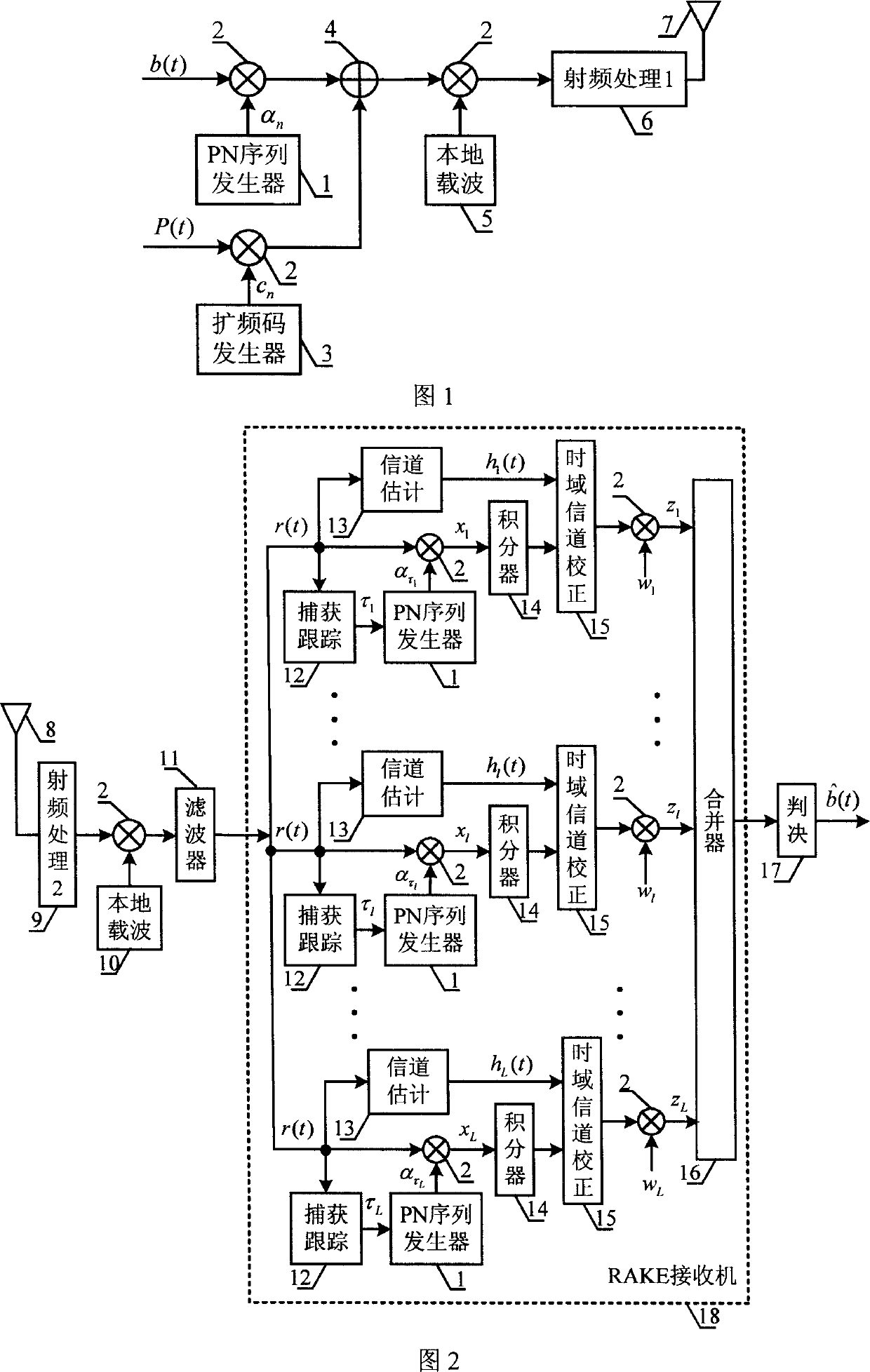 Two-dimensional spread-spectrum based channel estimation method