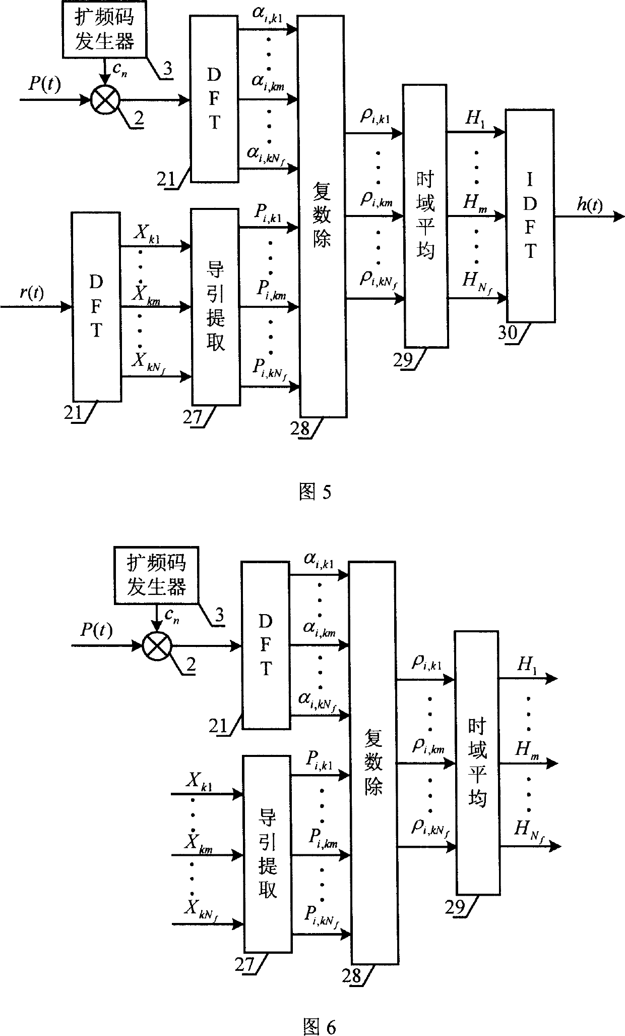 Two-dimensional spread-spectrum based channel estimation method