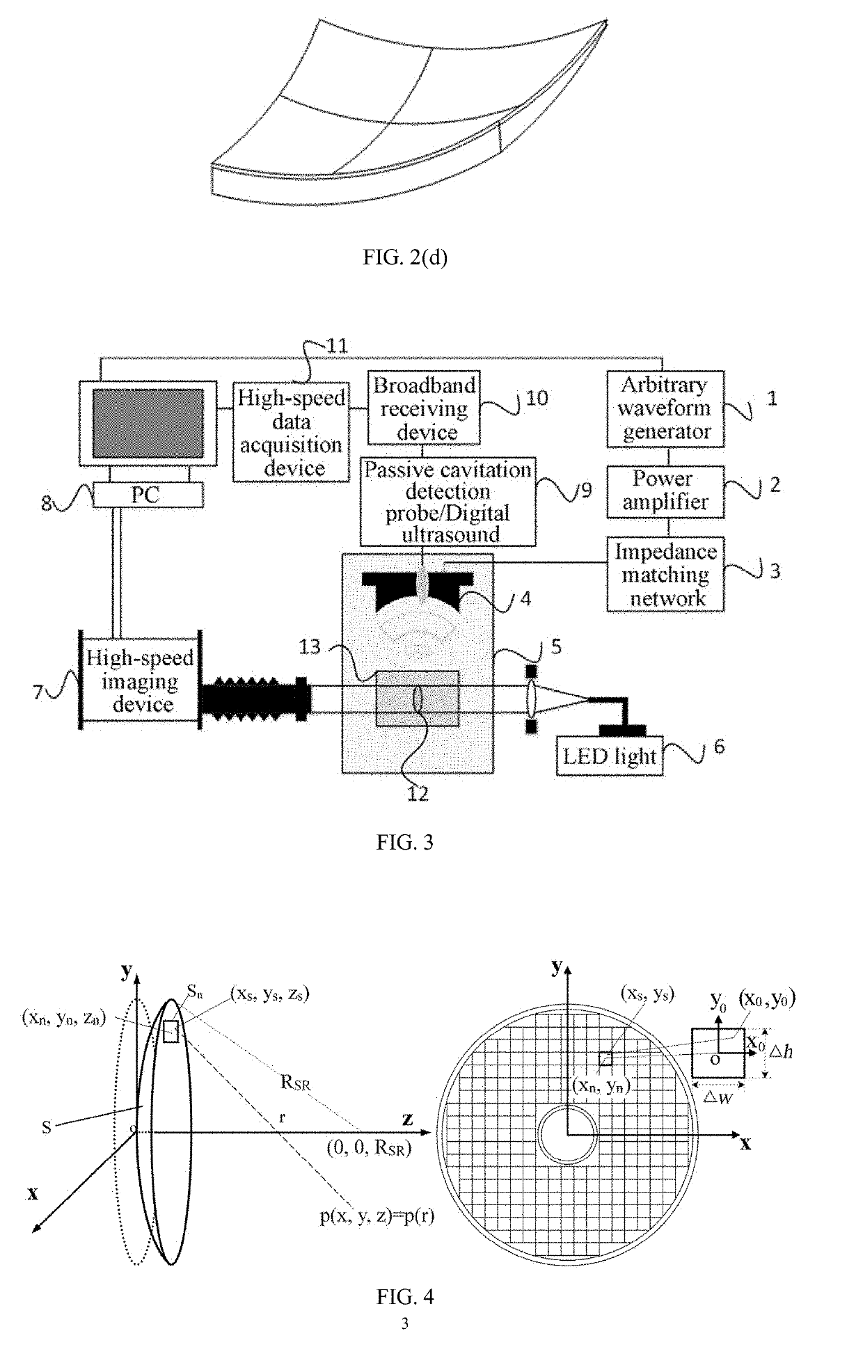 Method for controlling histotripsy using confocal fundamental and harmonic superposition combined with hundred-microsecond ultrasound pulses