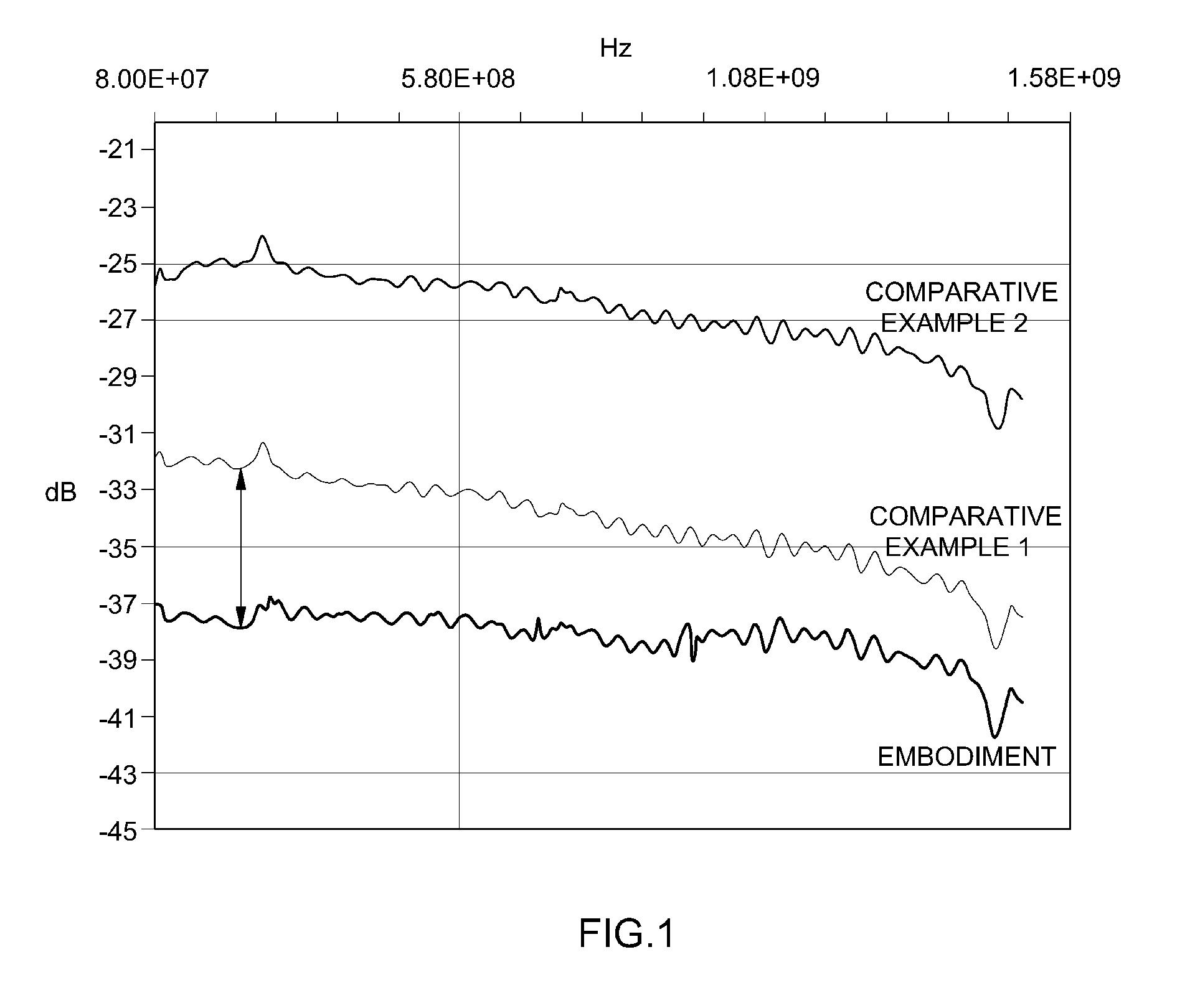 Polymer nanocomposite containing glass fiber coated with metal-carbon nanotube and graphite and method of preparing the same