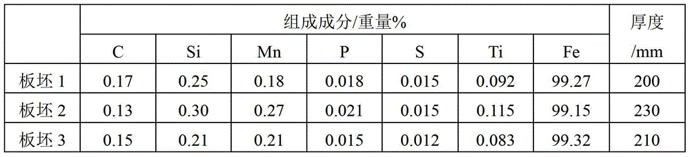 Hot continuous rolled steel plate and production method thereof