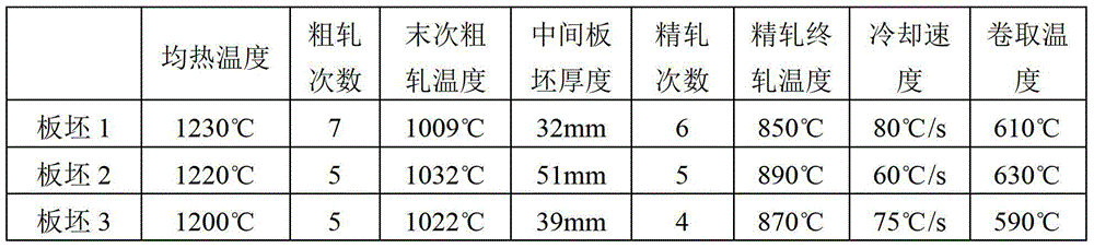 Hot continuous rolled steel plate and production method thereof