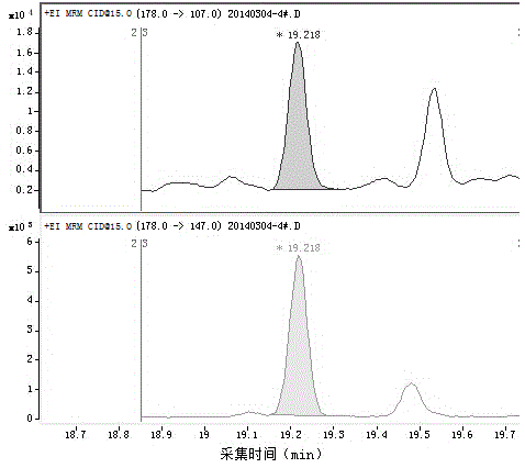 Method for measuring methyleugenol in cigarette mainstream smoke