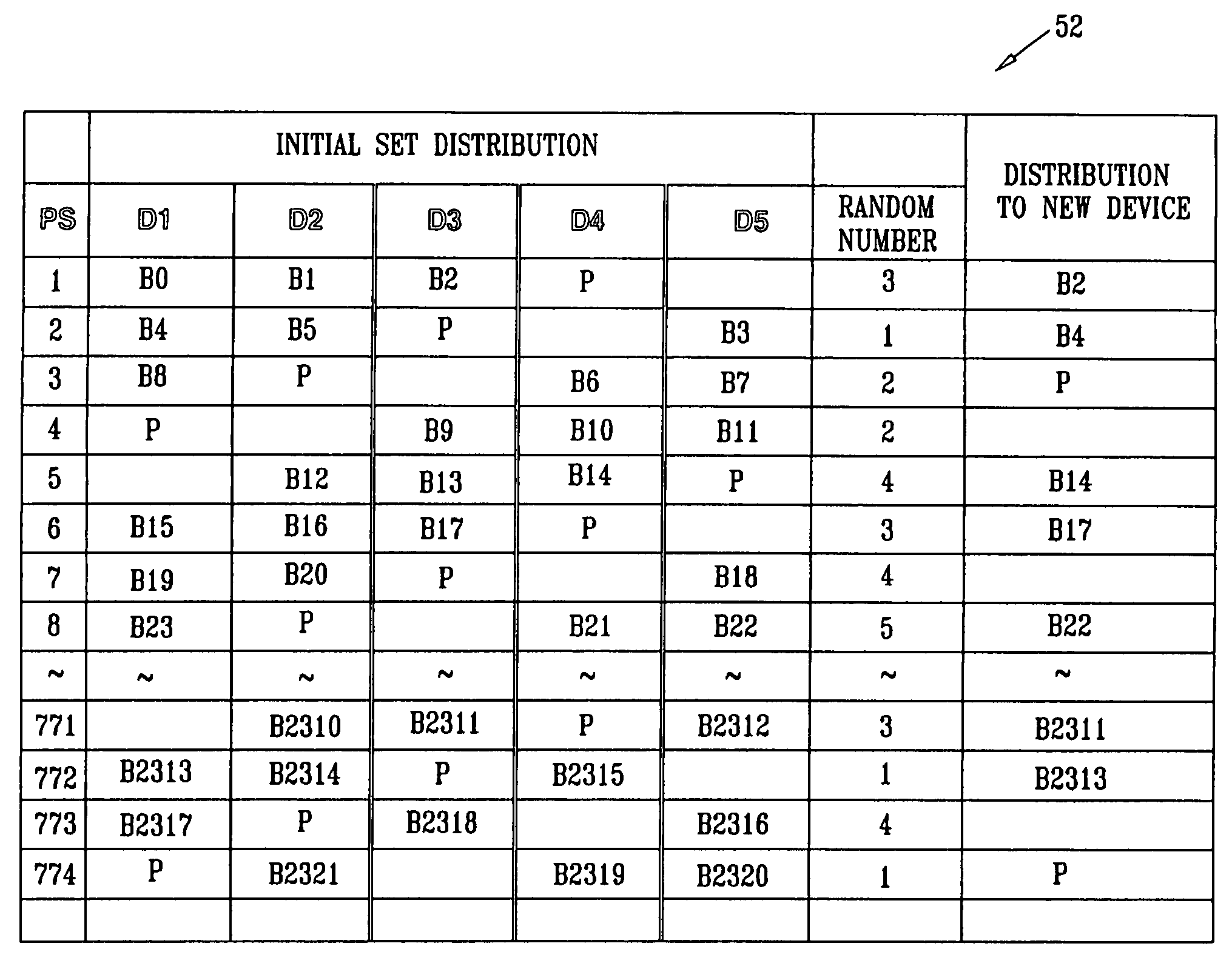 Data protection in a mass storage system