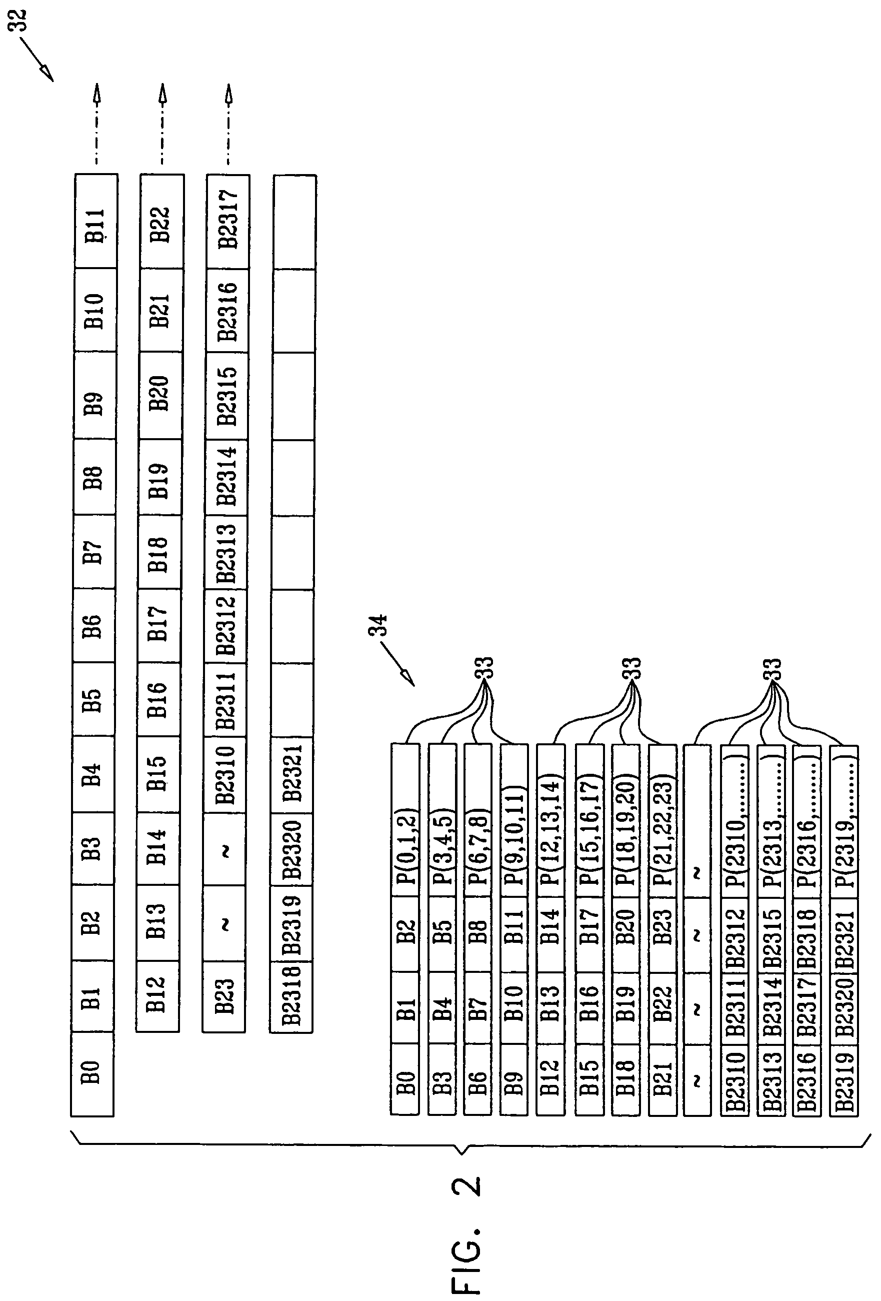 Data protection in a mass storage system