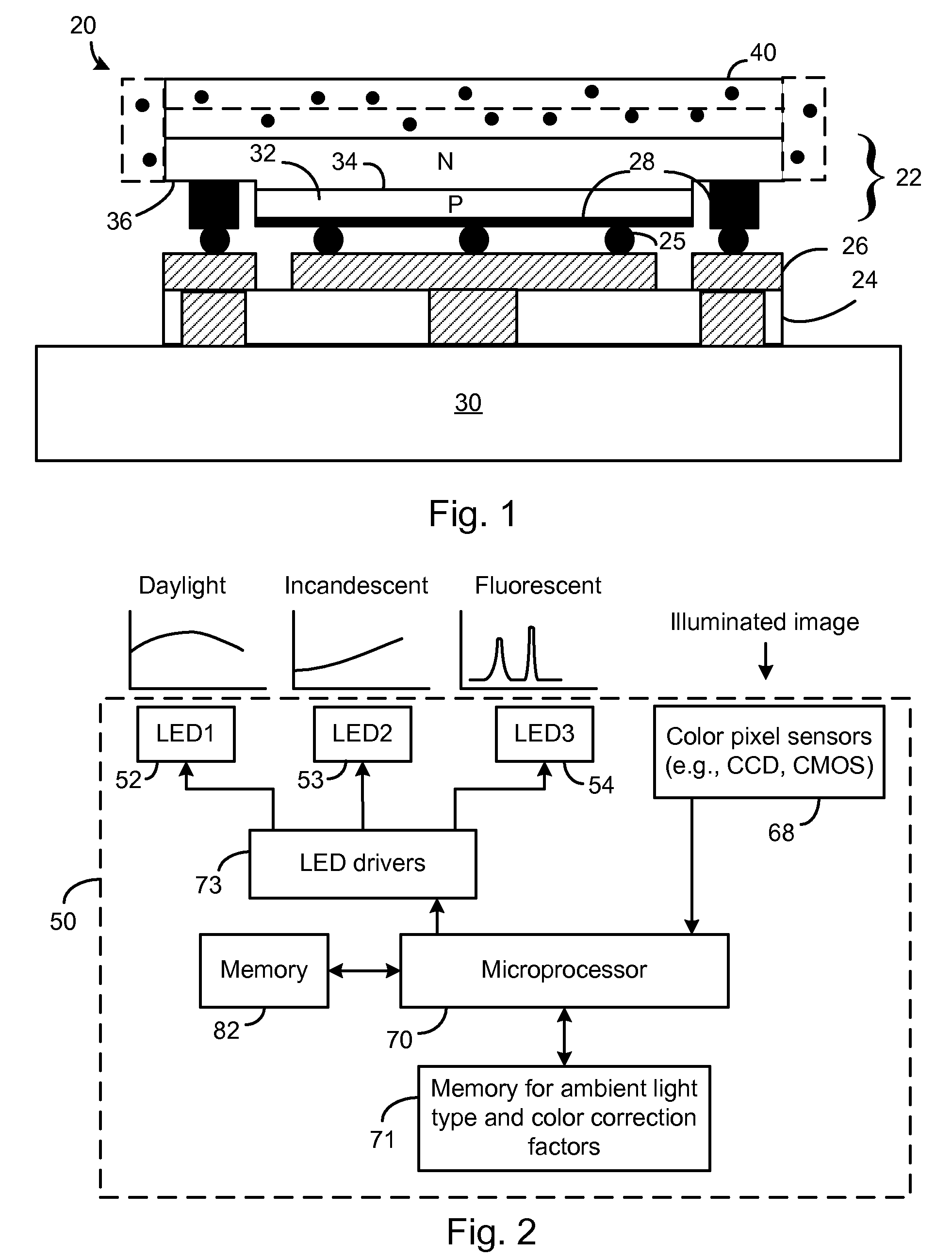 Matching LED flash to camera's ambient light compensation algorithm