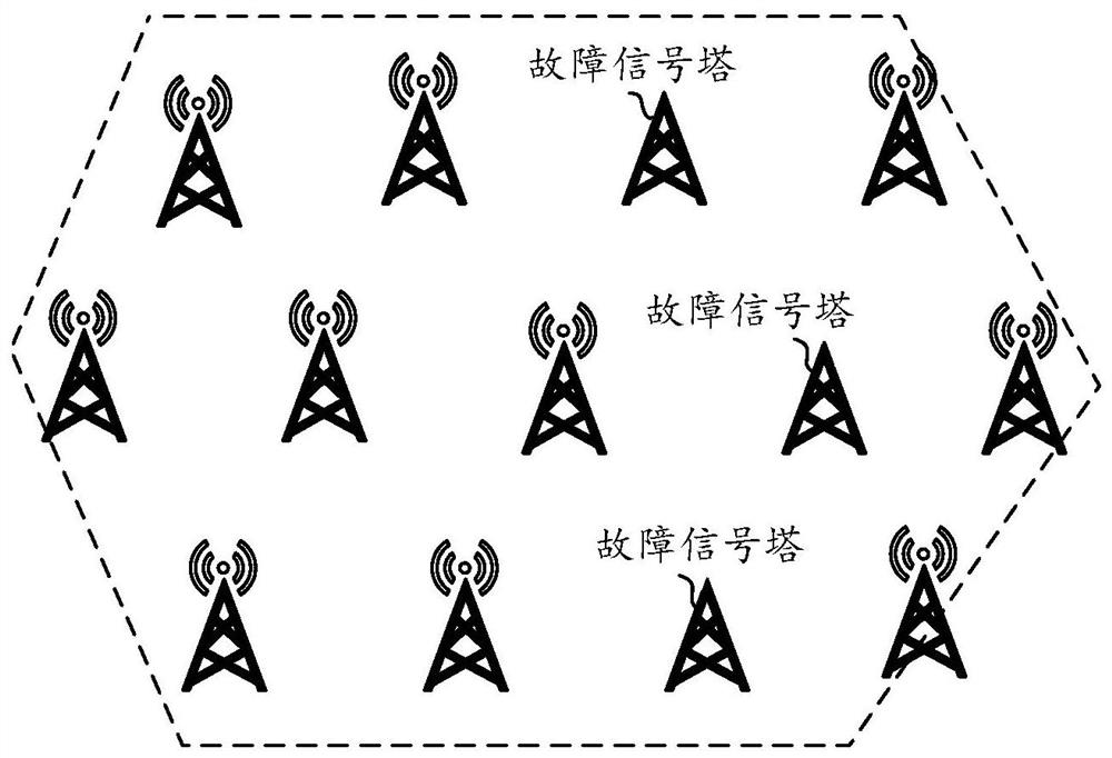 Communication impairment assessment method and device