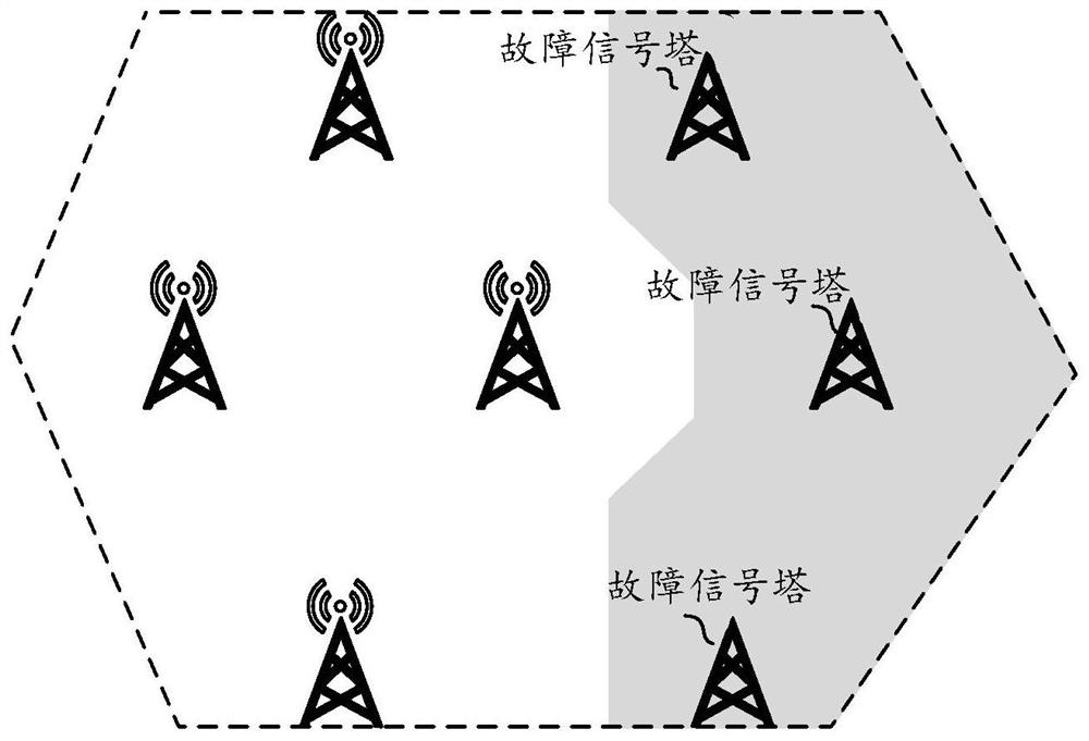 Communication impairment assessment method and device