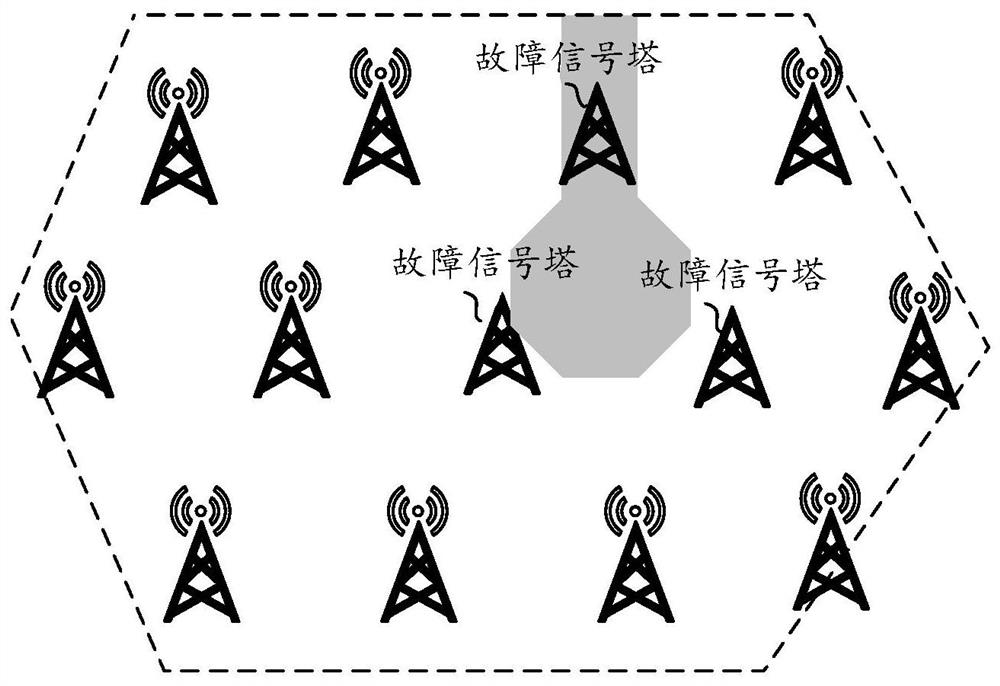 Communication impairment assessment method and device