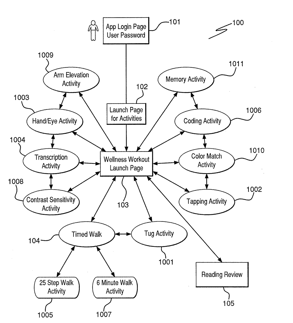 System and method for remote diagnosis of disease progression