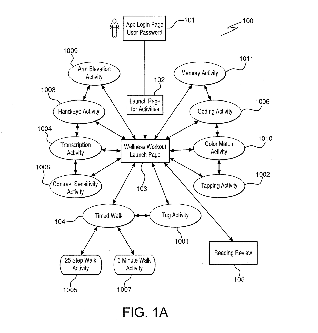 System and method for remote diagnosis of disease progression