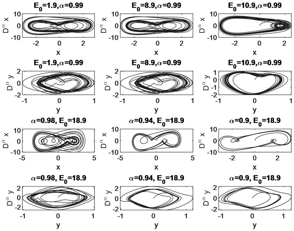 Optimal synchronization control method for coupled fractional order chaotic electromechanical devices