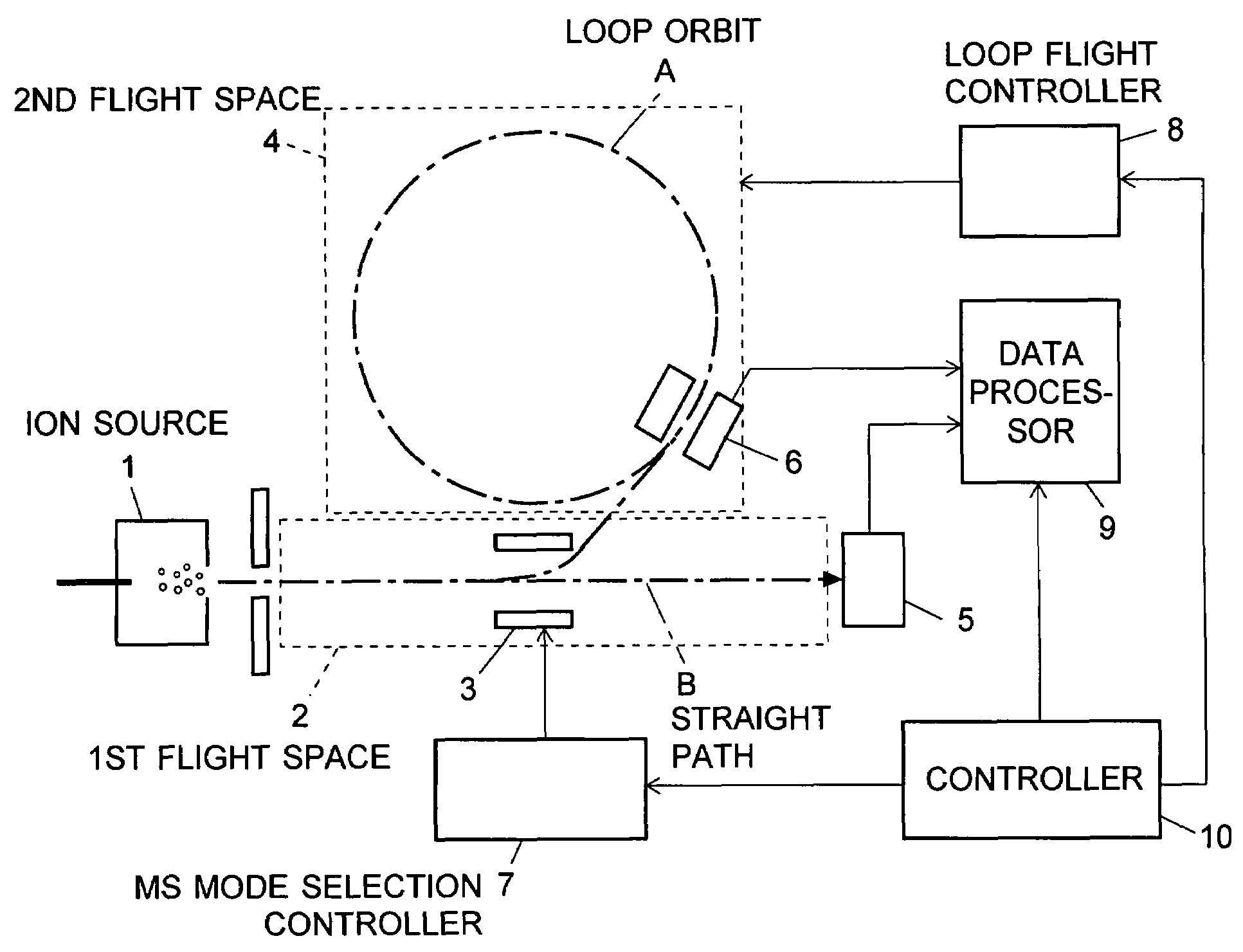 Mass spectrometer