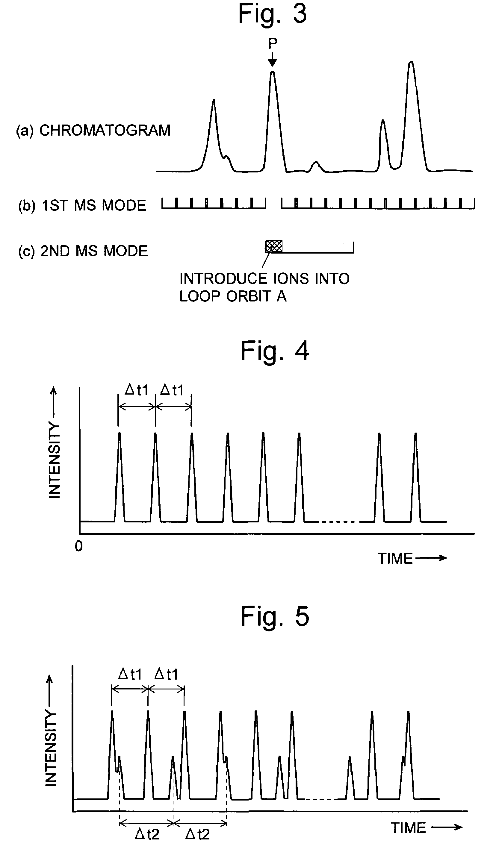 Mass spectrometer