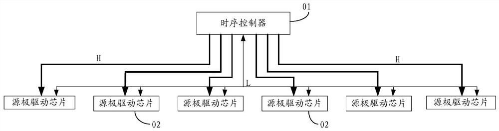 Drive control method, component and display device