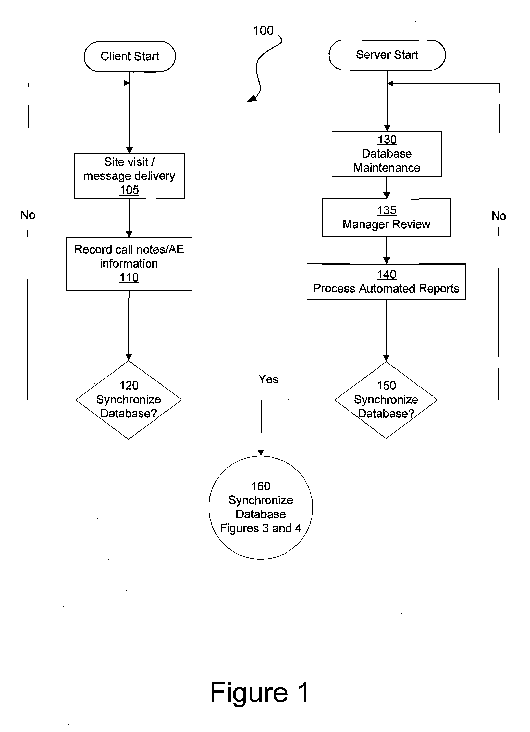 Data cache techniques in support of synchronization of databases in a distributed environment