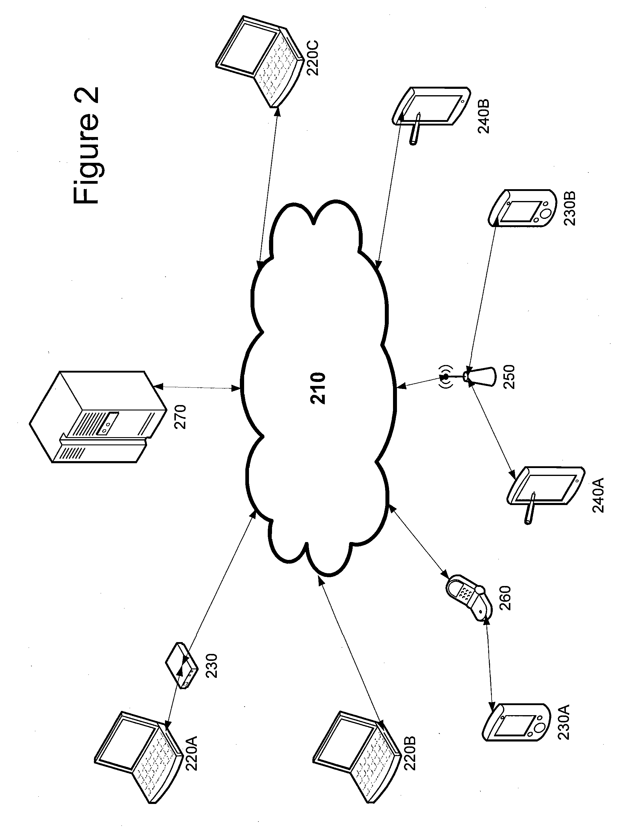 Data cache techniques in support of synchronization of databases in a distributed environment