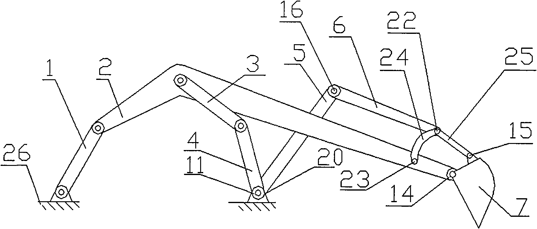 Excavating mechanism of controllable planar three degree of freedom