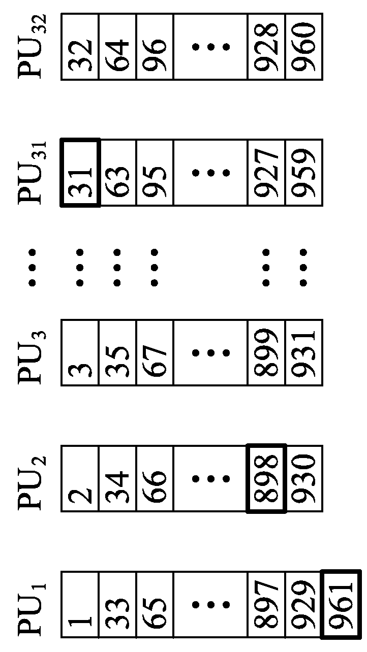 Parallel hardware searching system for building artificial intelligent computer