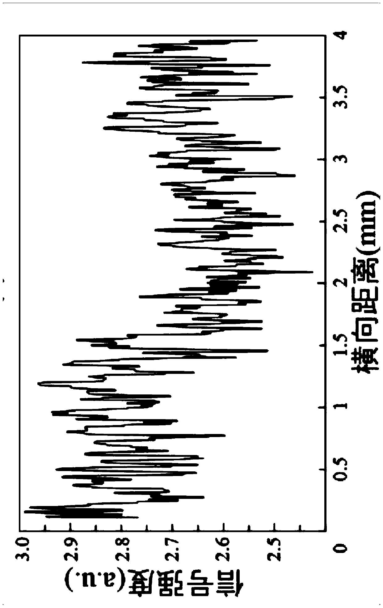 Indocyanine green-loaded carbon nanotube-mediated optical coherence tomography method and system