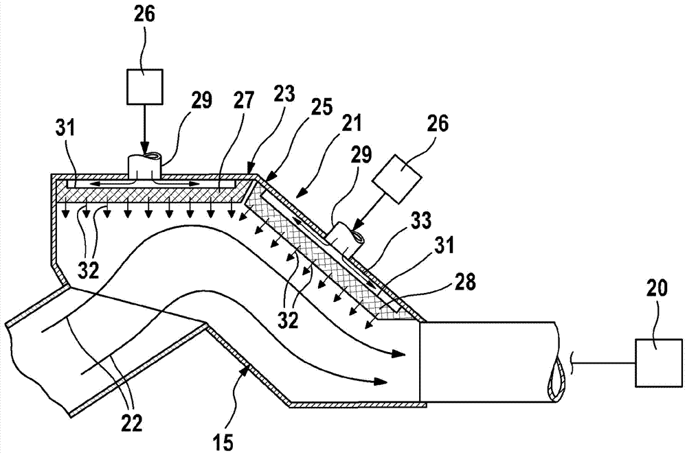 Device for processing apparatus, particularly for laser processing apparatus, and laser processing apparatus