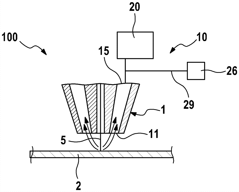 Device for processing apparatus, particularly for laser processing apparatus, and laser processing apparatus