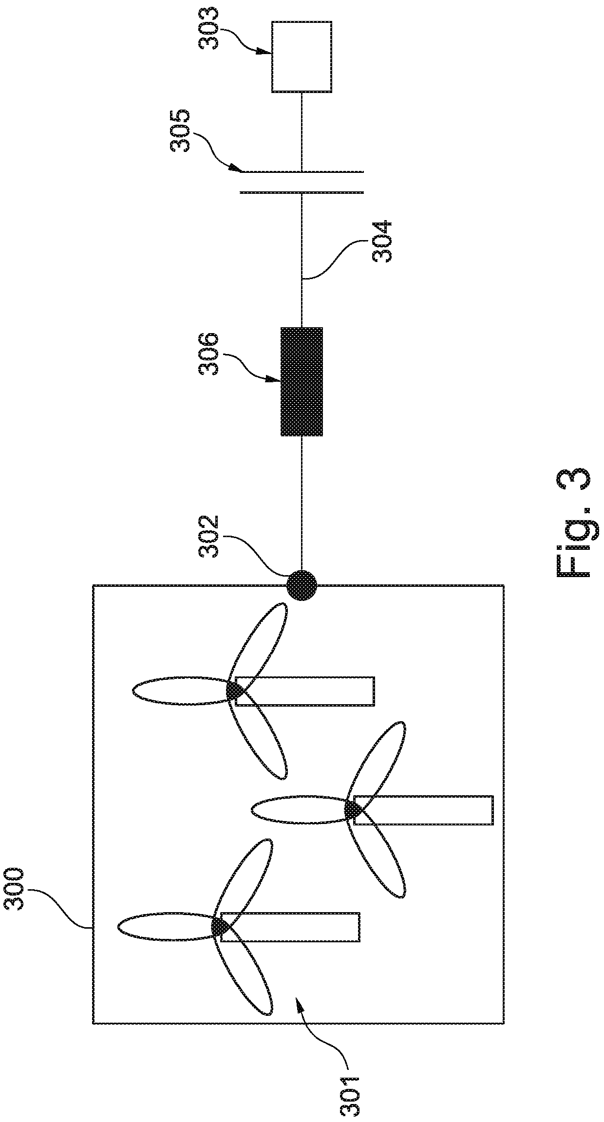 Method for handling sub-synchronous resonances