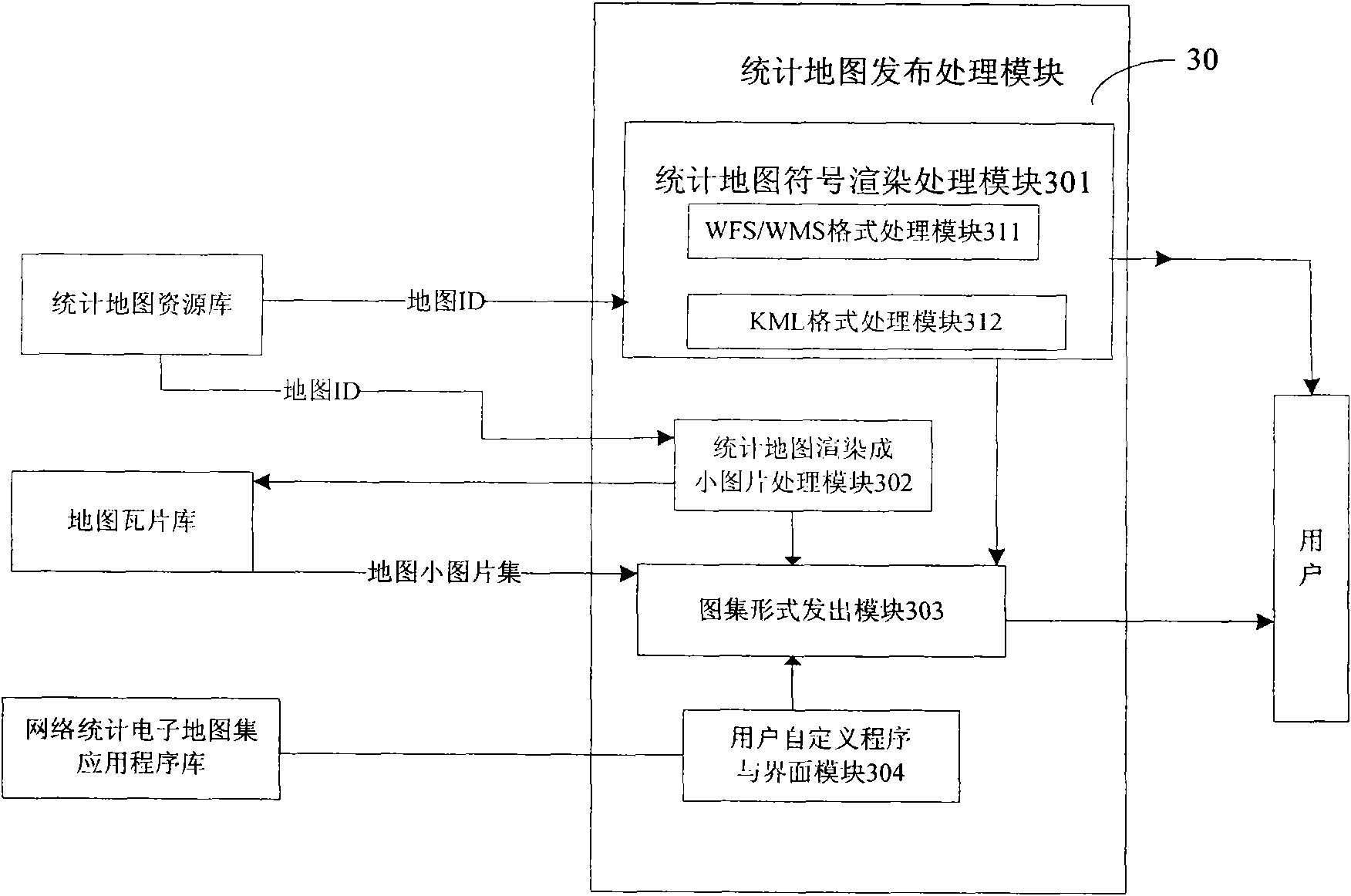 Alternating type online statistical map generation and releasing device and method thereof