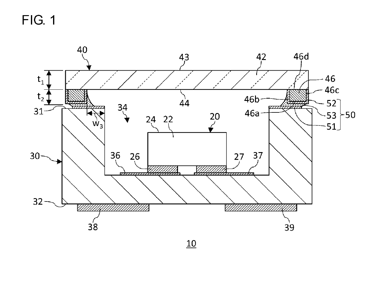 Optical semiconductor apparatus and method of manufacturing optical semiconductor apparatus