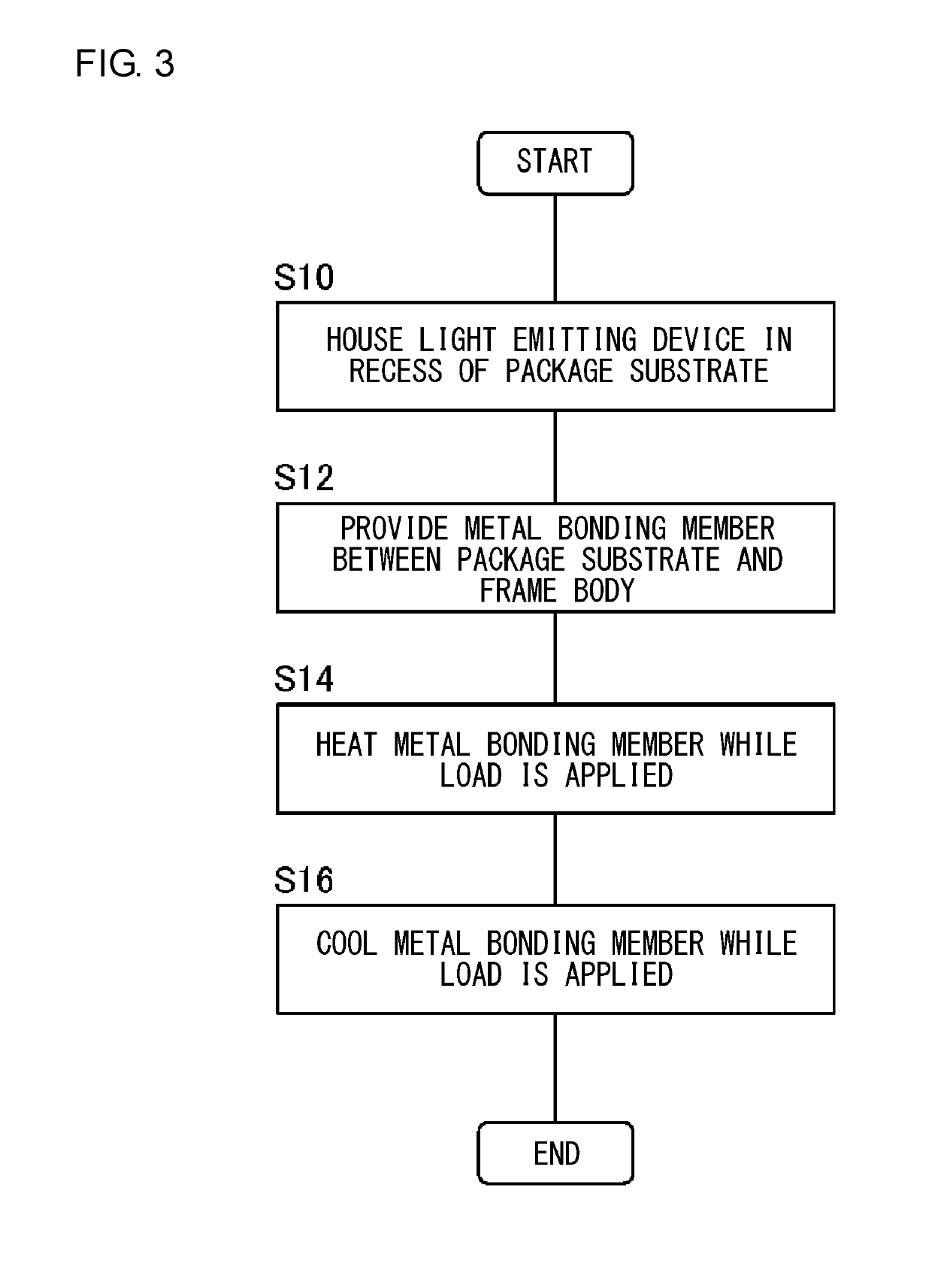 Optical semiconductor apparatus and method of manufacturing optical semiconductor apparatus