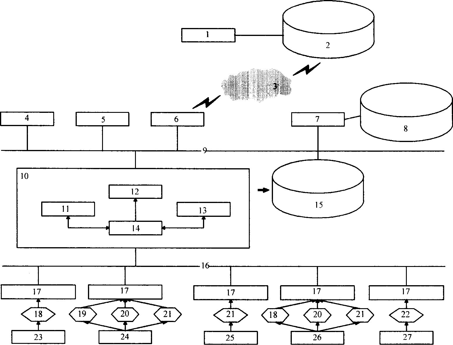 Mixing station pipe control integration system