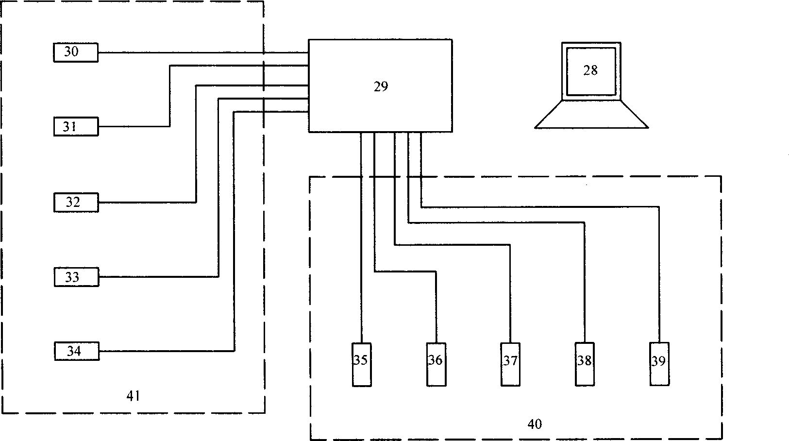 Mixing station pipe control integration system