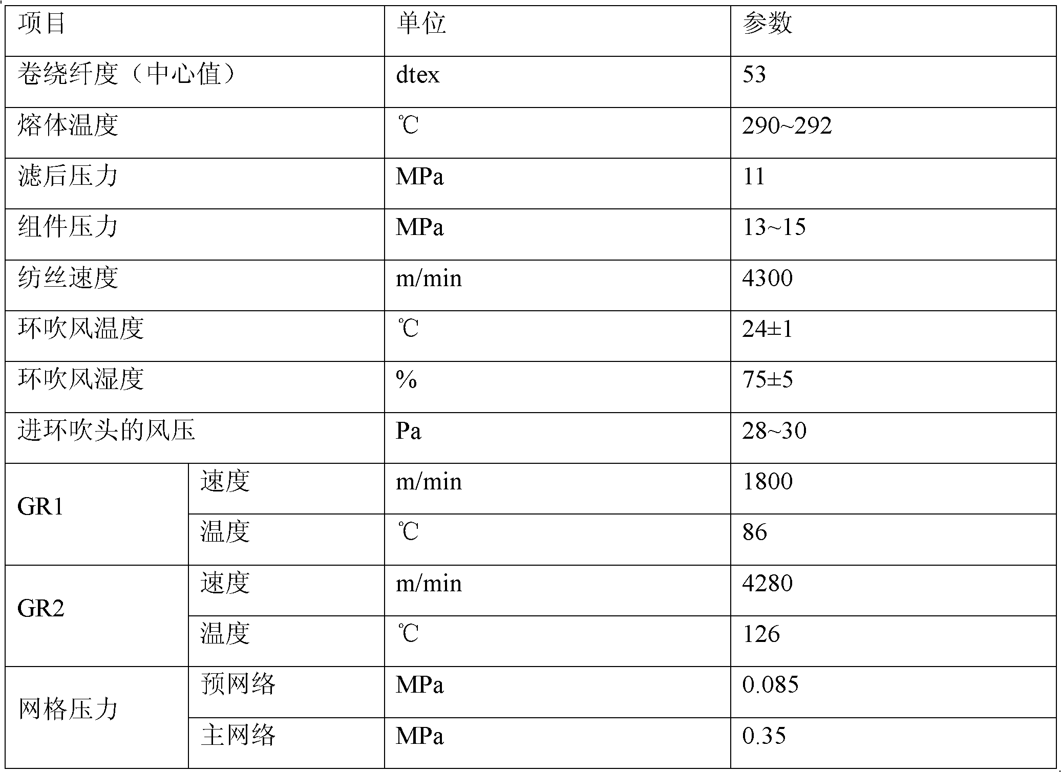 Profiled fire-retardant bright terylene FDY (Fully Drawn Yarn) filament and production process thereof