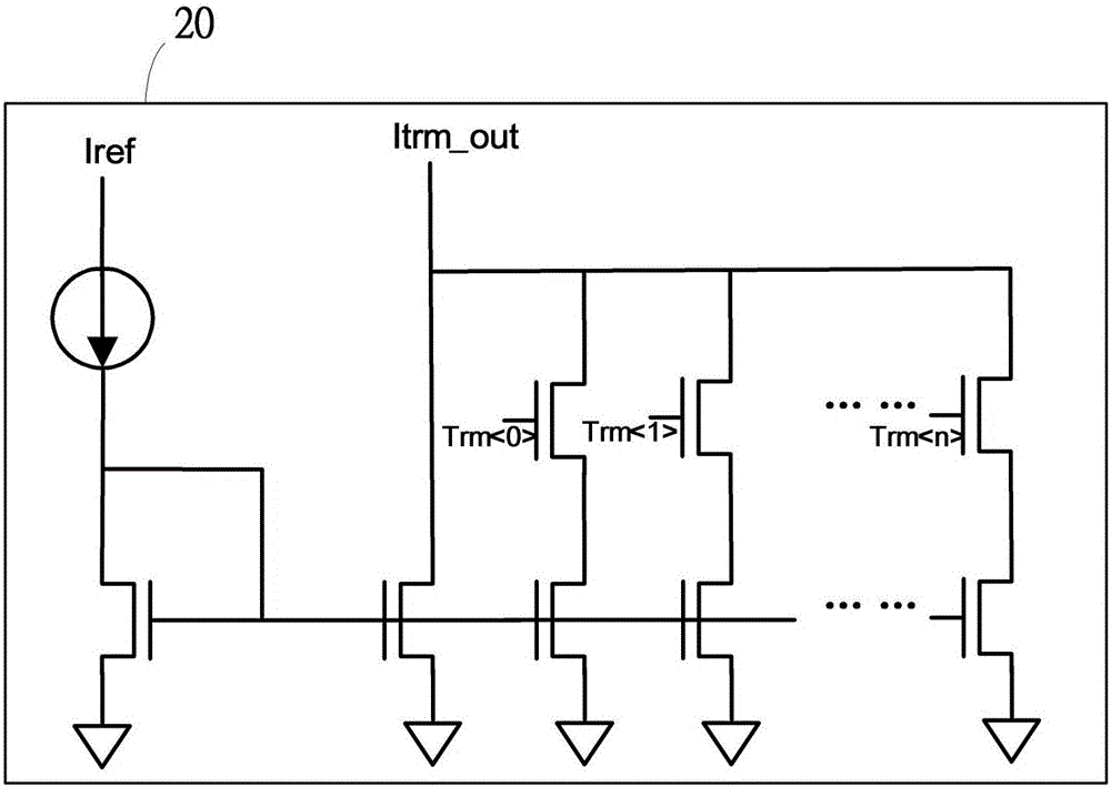 Relaxation oscillator