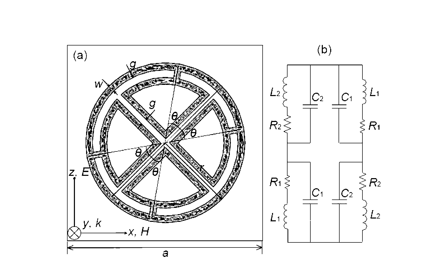 Multi-frequency single negative-permittivity metamaterial and preparation method thereof