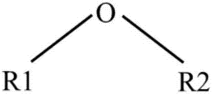 Supercapacitor electrolyte and supercapacitor prepared by supercapacitor electrolyte