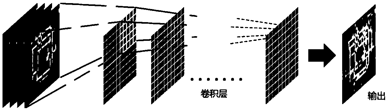 Traffic flow prediction method and device by employing spatial and temporal distribution features