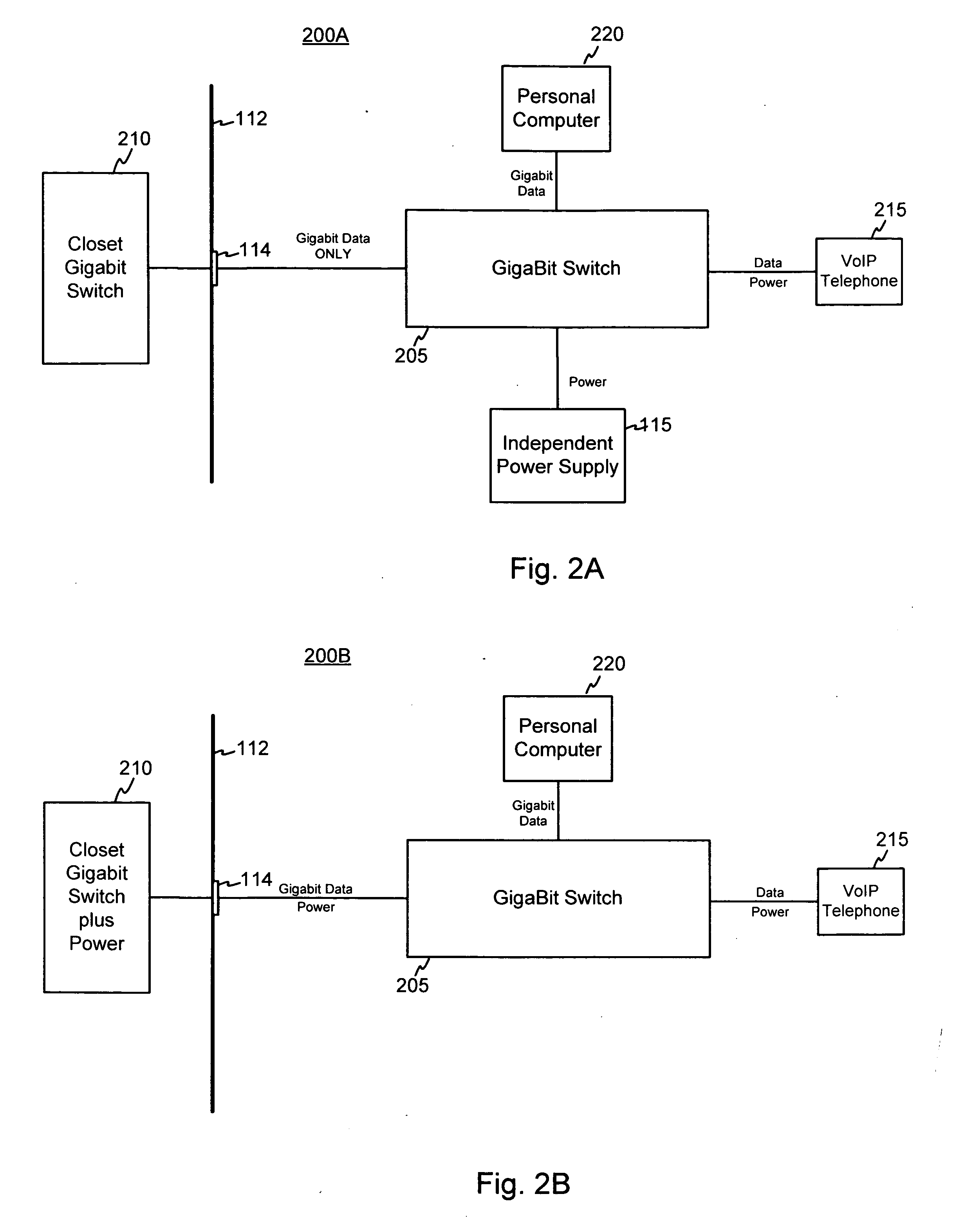 Apparatus and methods for data distribution devices having selectable power supplies