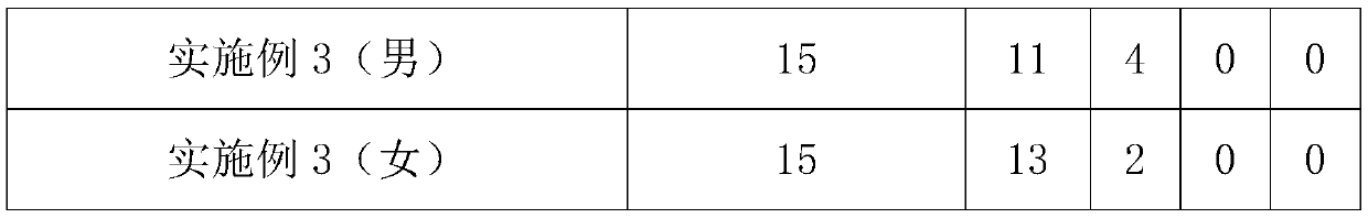 Essence with suspended microbeads and preparation method of essence