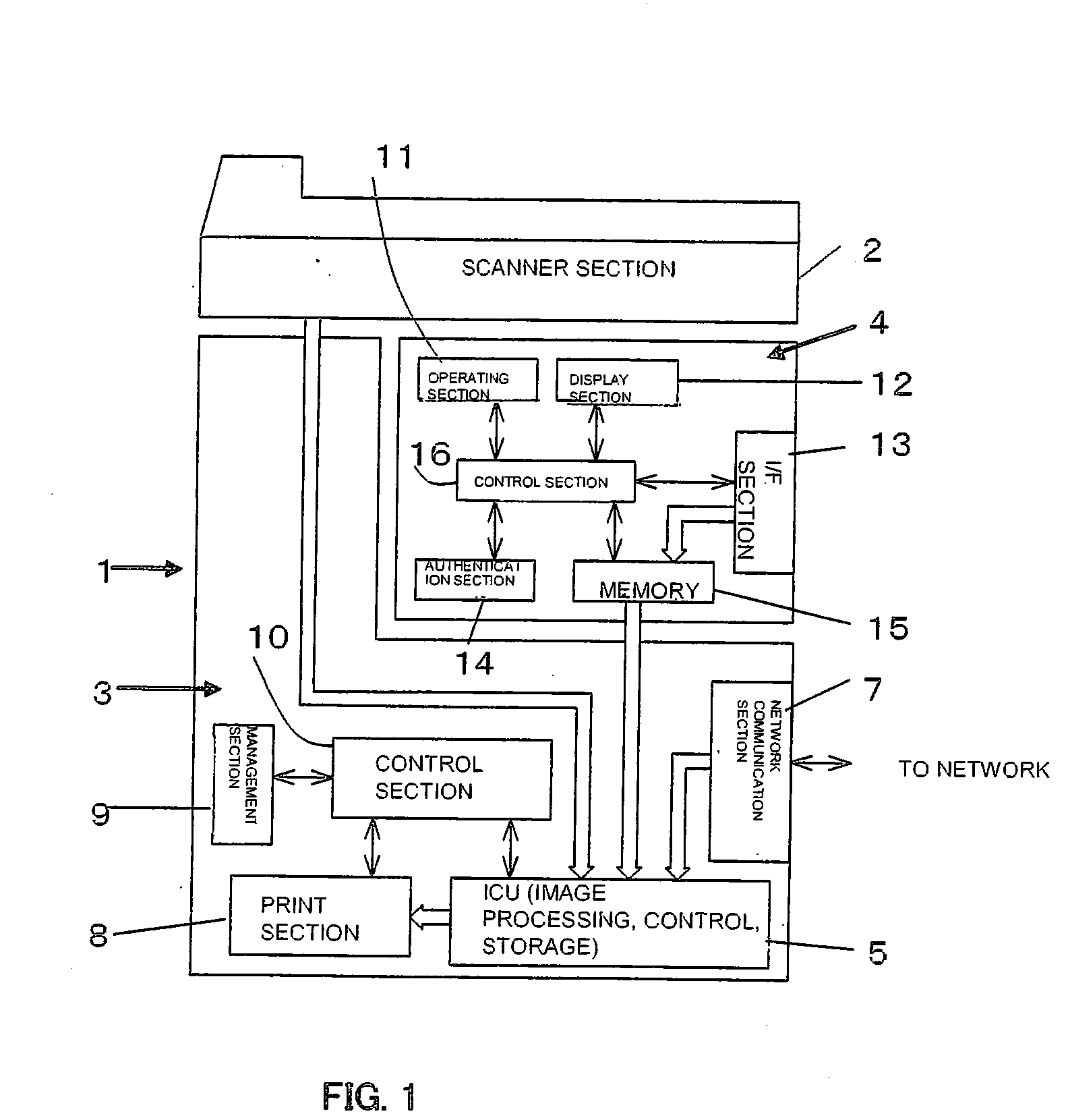 Facsimile communication system and image processing apparatus