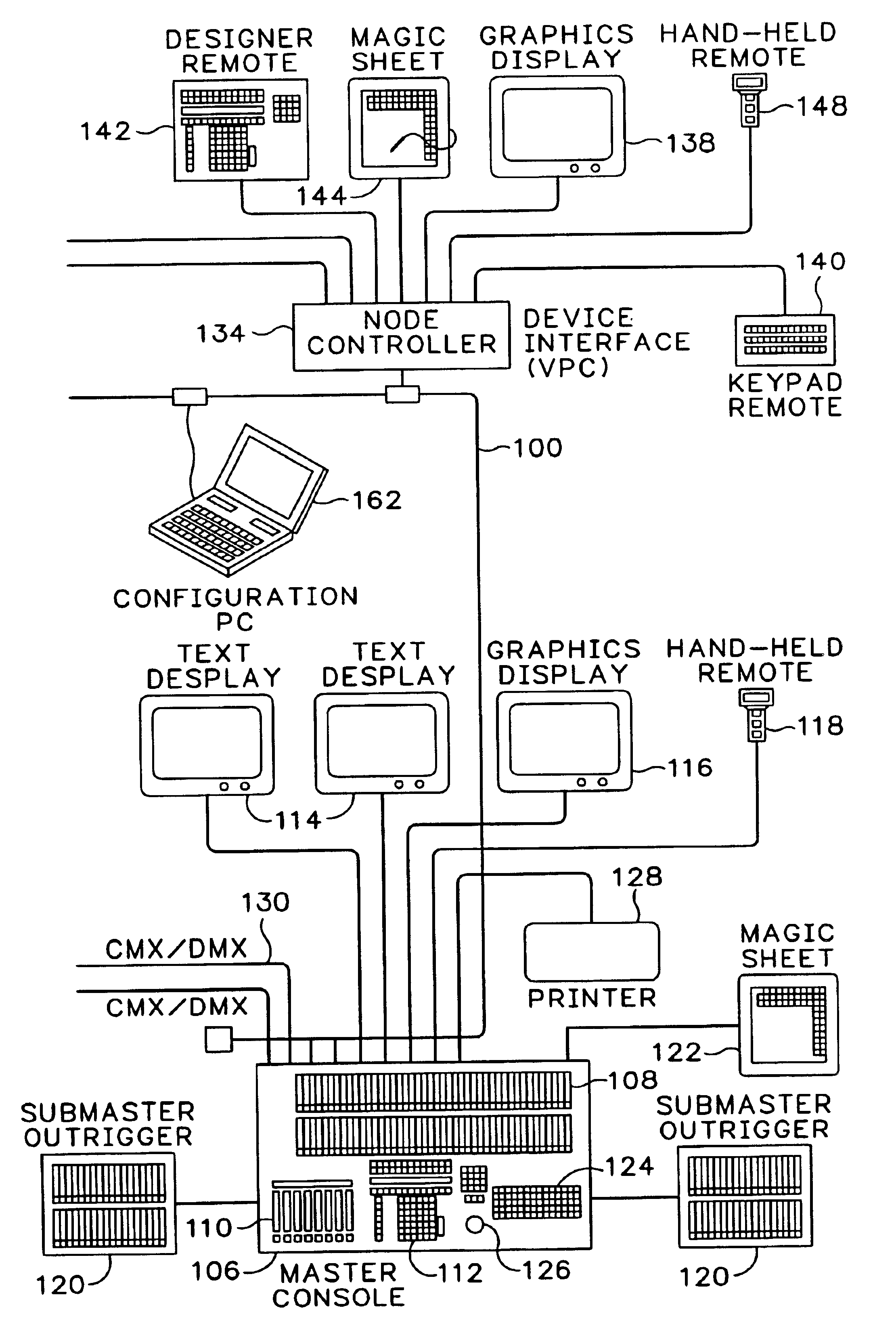 Theatrical lighting control network