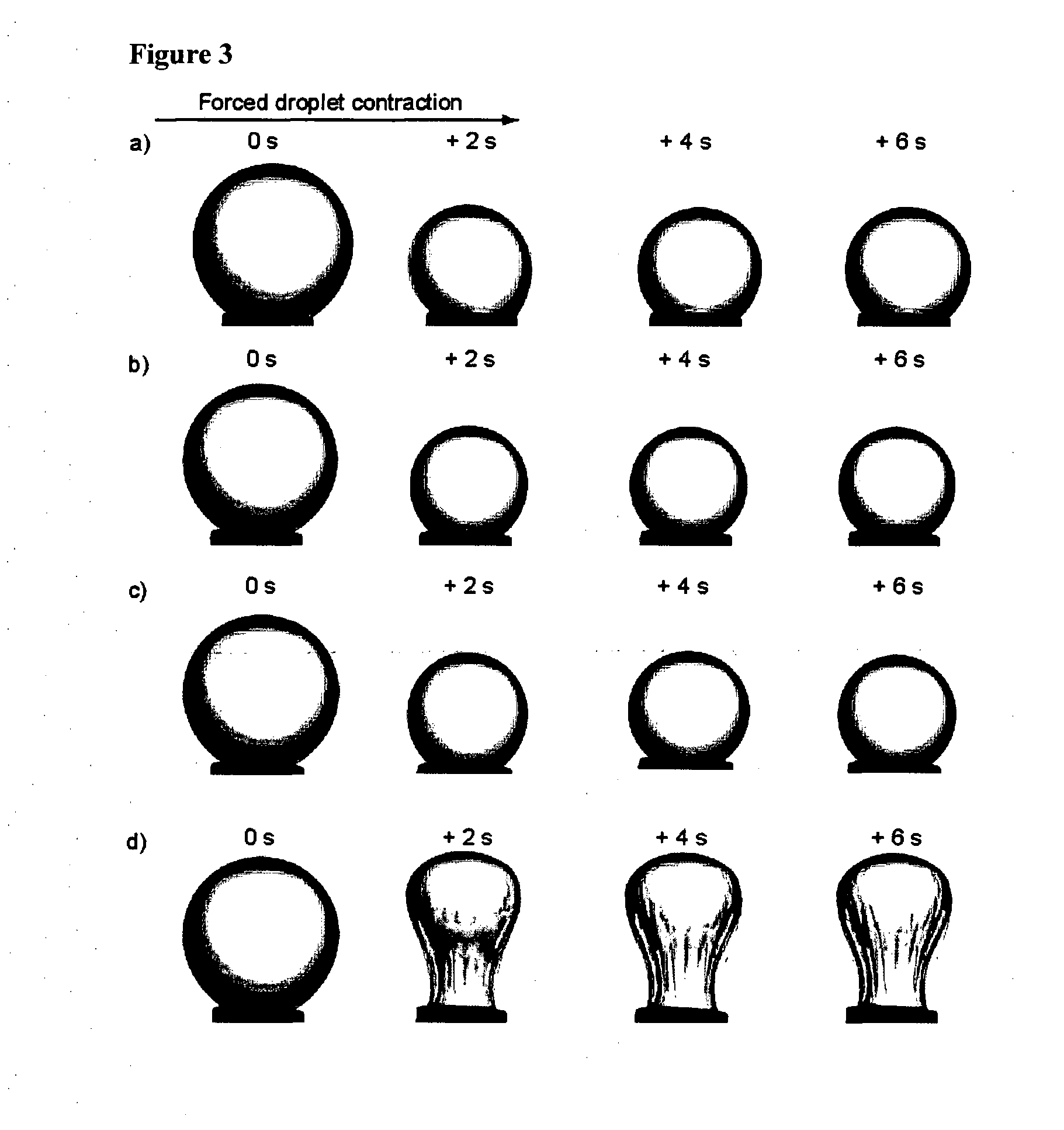 Nanoemulsions