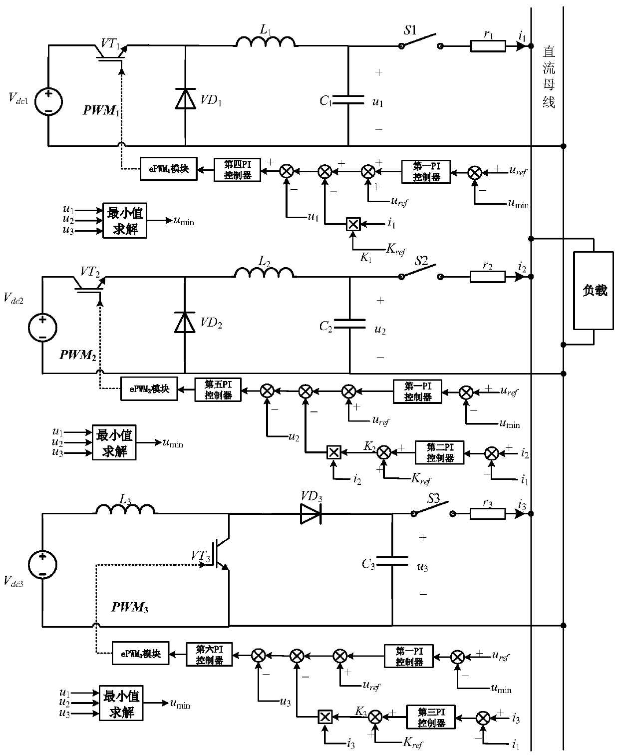 DC micro-grid system and variable droop coefficient control method thereof