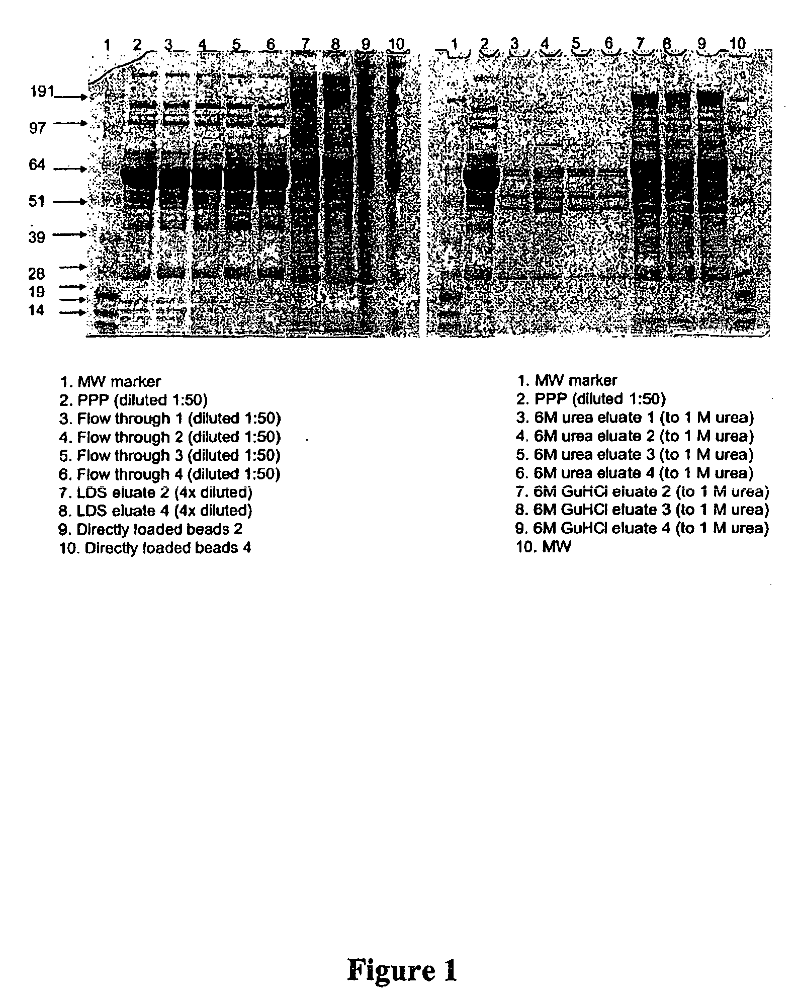 Methods for reducing the range in concentrations of analyte species in a sample