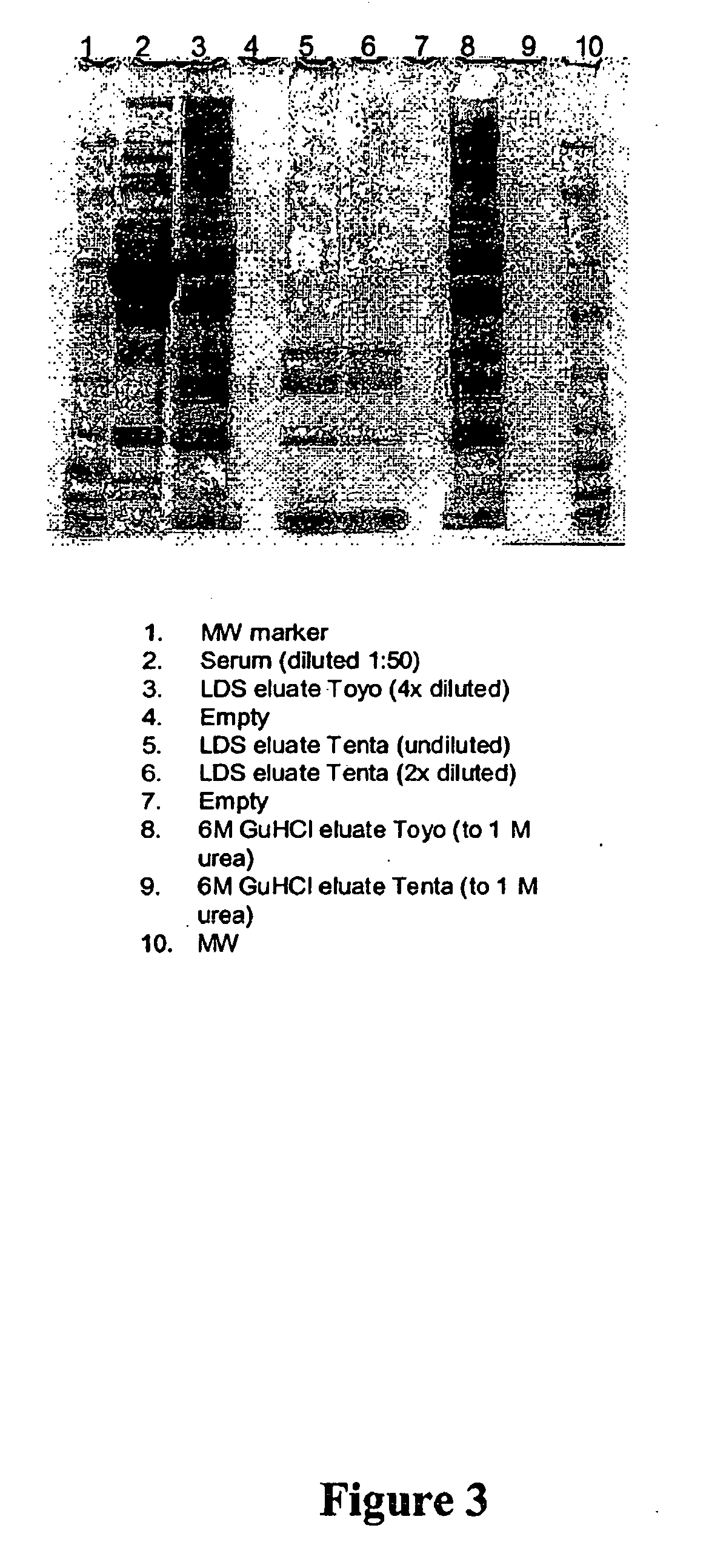 Methods for reducing the range in concentrations of analyte species in a sample