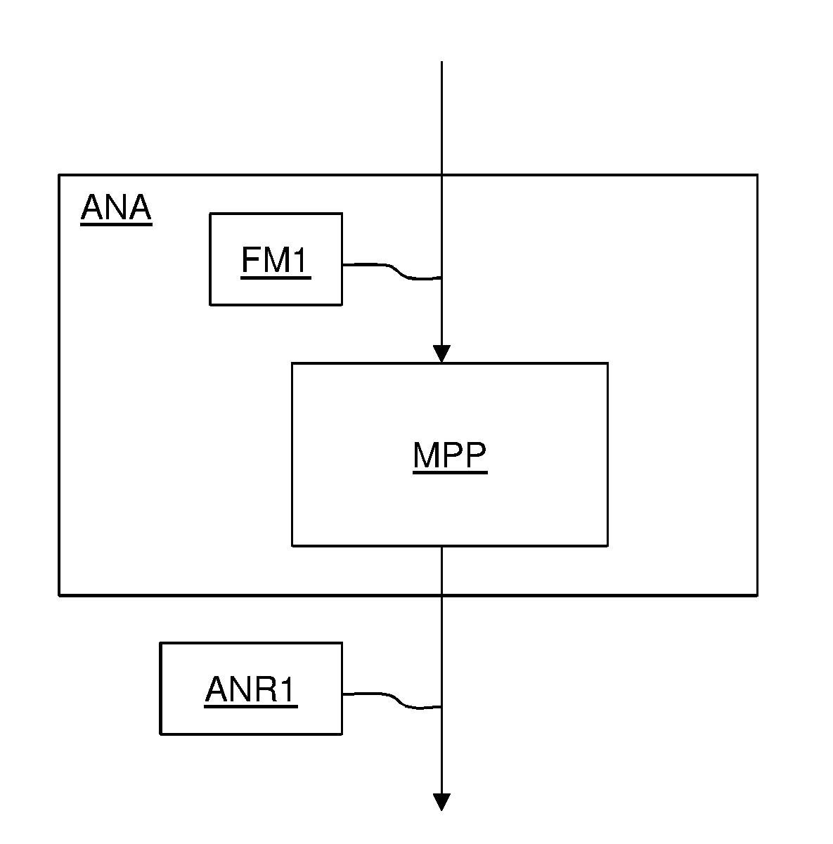 Analysis unit and system for assessment of hair condition