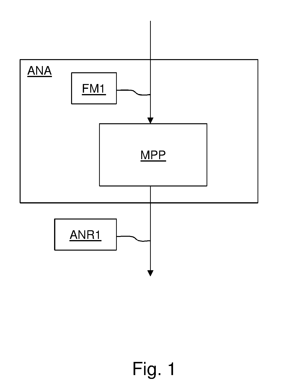 Analysis unit and system for assessment of hair condition