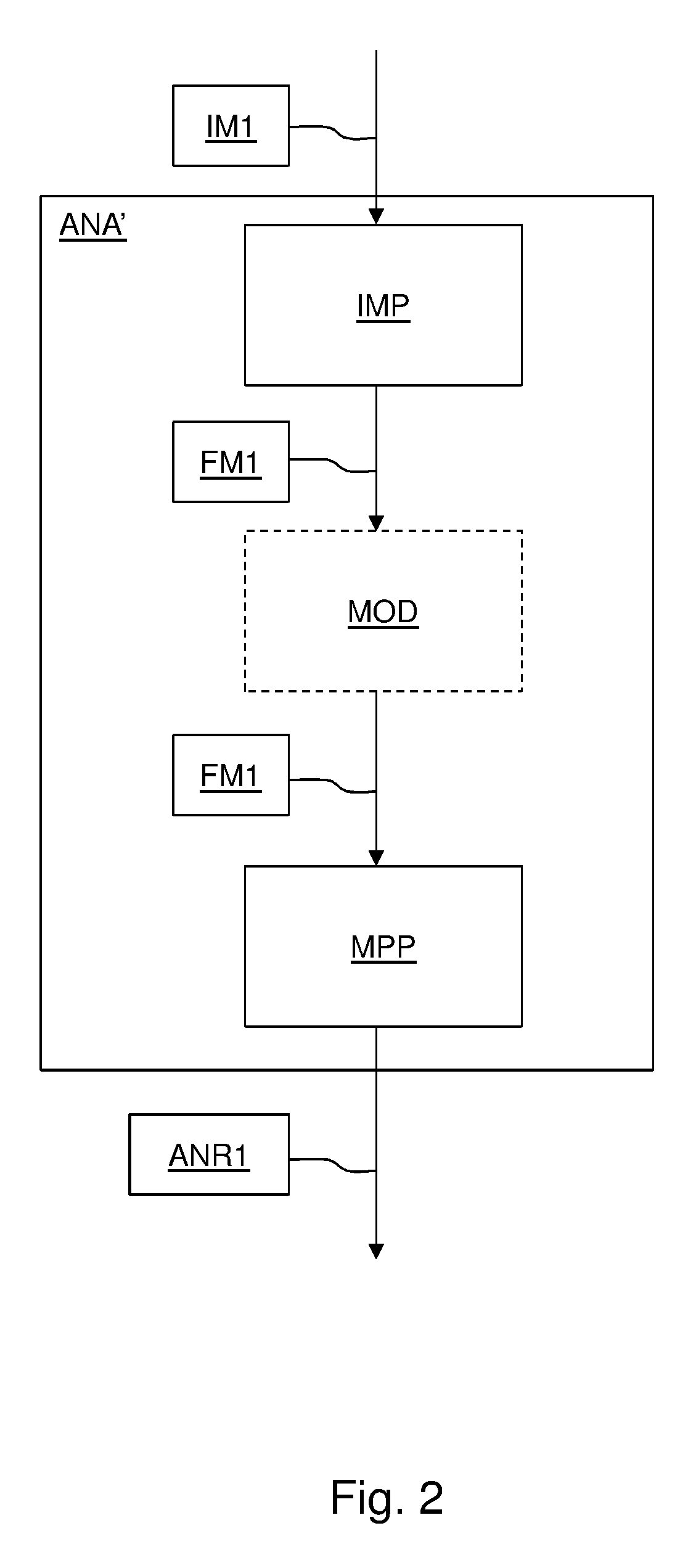 Analysis unit and system for assessment of hair condition