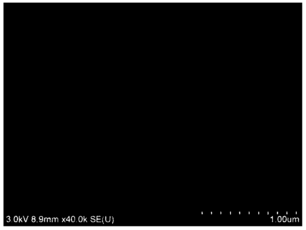 Preparing method of chlorine-resistance aromatic polyamide composite nanofiltration membrane